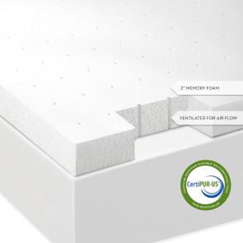 2" Memory Foam Mattress Topper
