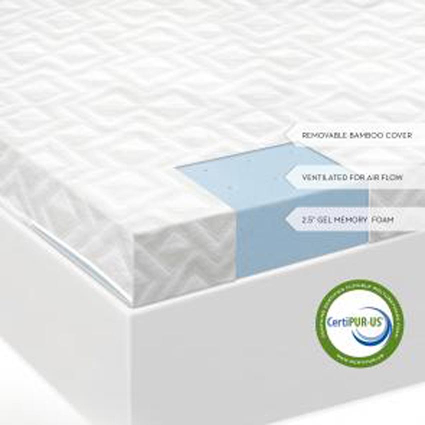 2.5" Gel Memory Foam Topper