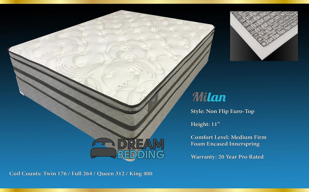Milan Collection